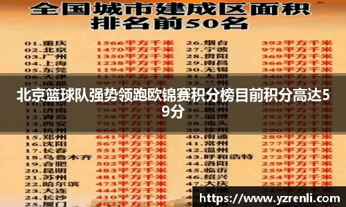 北京篮球队强势领跑欧锦赛积分榜目前积分高达59分
