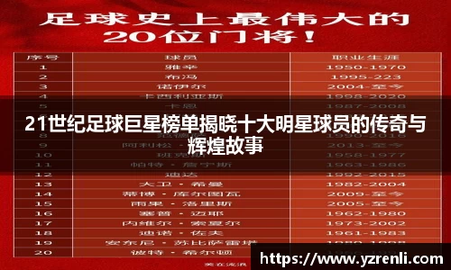21世纪足球巨星榜单揭晓十大明星球员的传奇与辉煌故事